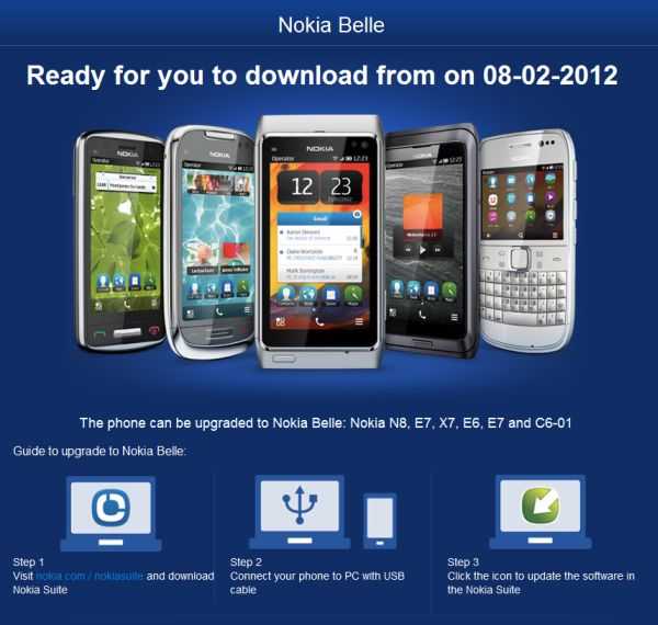 Nokia Belle set to roll out on 08-02-2012 Officially