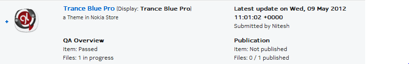 Trance Blue Pro Trance Pro Theme
