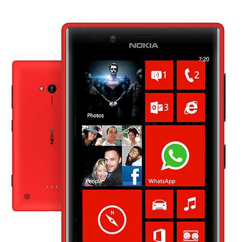 Windows Phone The second largest mobile OS in India